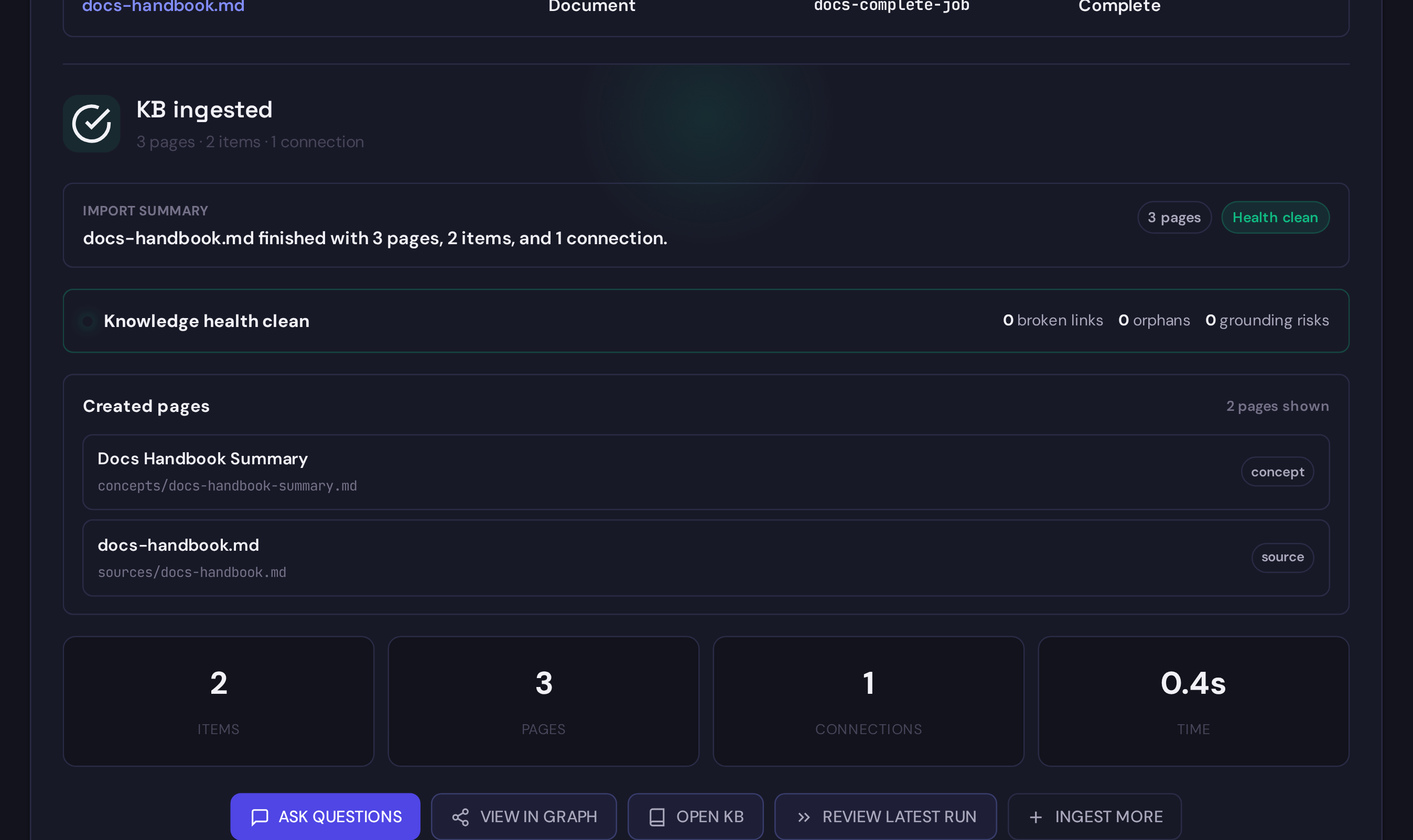 The Synth Ingest results panel showing completed counts, health status, and created knowledge pages.